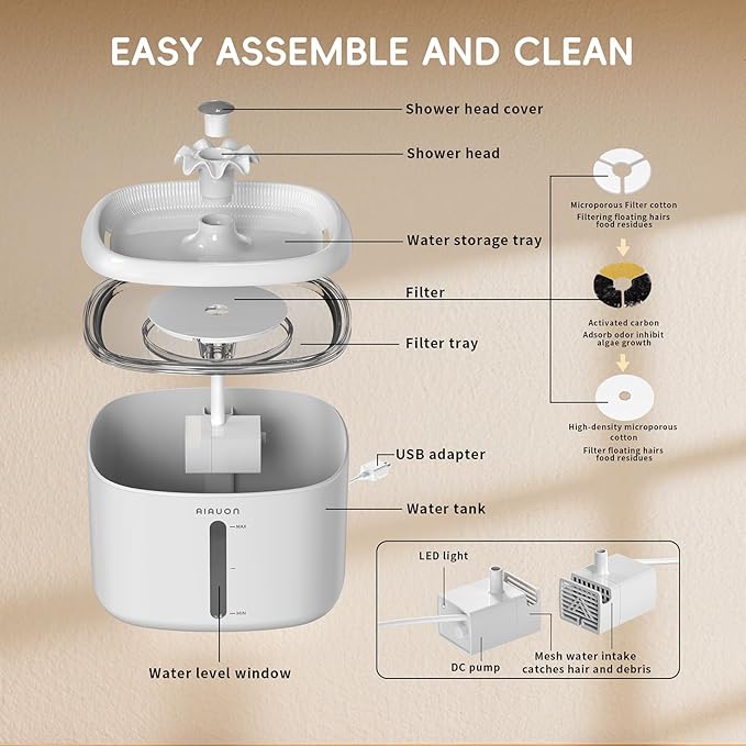 Cat Water Fountain,84oz/2.5L Pet Cat Fountain – Ultra Quiet Upgraded Automatic Pet Water Dispenser with 3 Replaceable Filters, Indoor Cat & Dog Drinking Bowl