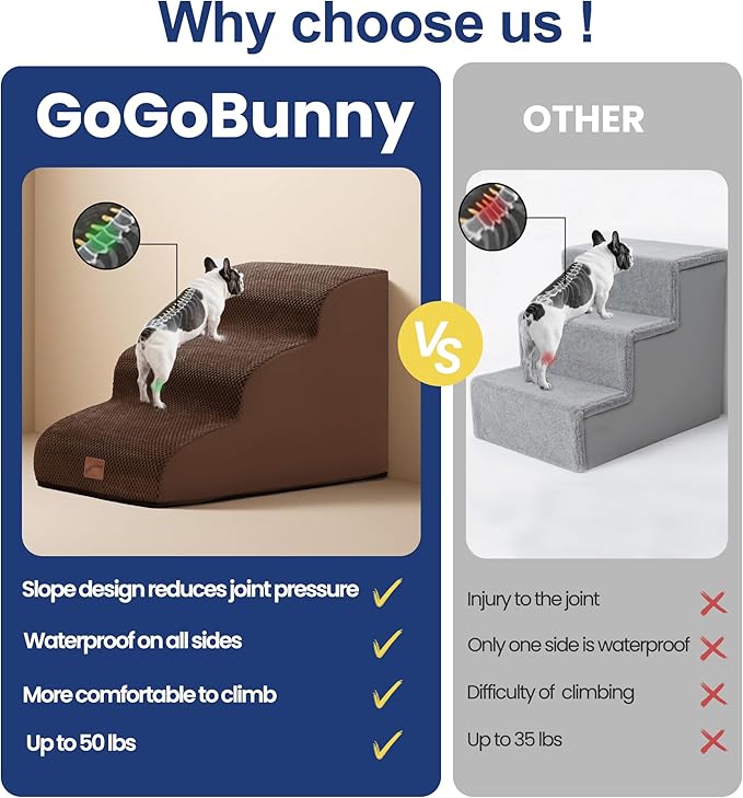 gogobunny Ramp Cat Dog Stairs for Beds, Cat Slope Stairs with Durable Waterproof Fabric Cover, Pet Steps for Old Large Dogs Climbing (Brown, 5-Step (33" D x 15.7" W x 22.6" H), 5.0)