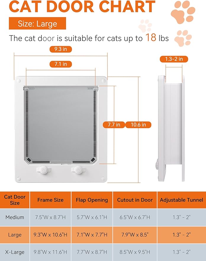 LIBBEPET Cat Door Interior Door, Indoor Cat Doors, Large Pet Doors for Cats Up to 18 lbs(Frame Size 9.3" x 10.6"), Upgraded 4 Way Locking Kitty Door for Interior & Exterior Doors, Easy to Install