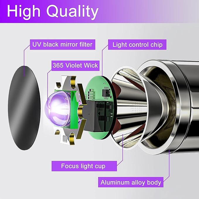 Wood's Lamp Portable,UV Black light for Pet Dog/Cat Care,cat Ringworm Detector, Pet Urine Detector, with Portable buckle and Magnetic back cover