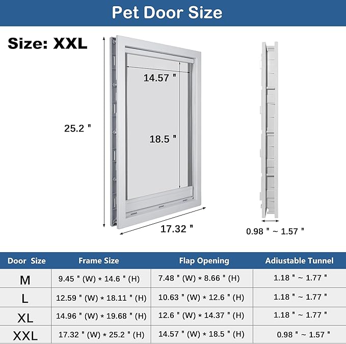 CEESC Large Dog Door for Pets Up to 220 lb, Weatherproof Pet Door with Magnetic Flap, Sturdy Weatherproof Panel and Snap-in Closing Panel Included, Suitable for Interior and Exterior Doors(XXL,White)