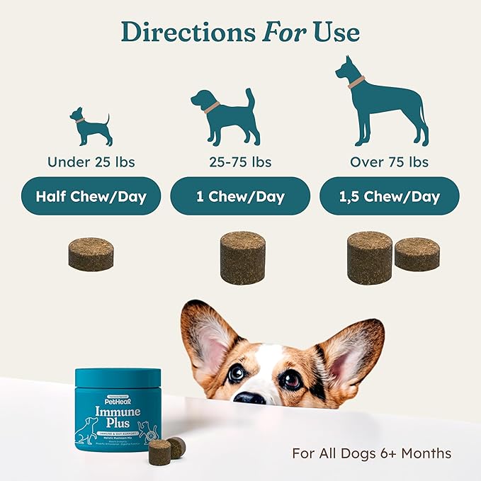 PetHeal Immune Plus Chews for Dogs - Vet-Reviewed - Supports Immunity, Energy & Liver Health with Turkey Tail, Reishi & Milk Thistle | Reduces Lumps & Promotes Shiny Coat | 30 Pork-Flavored Soft Chews