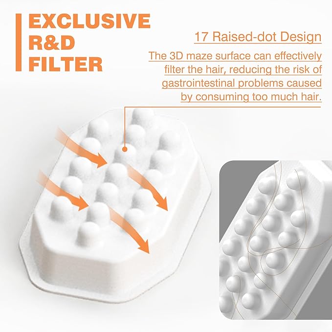 Official Cat Water Fountain Filters Replacement & Pre-Filter Sponges for 3.2L/108oz Automatic Pet Fountain Dog Water Fountain, White
