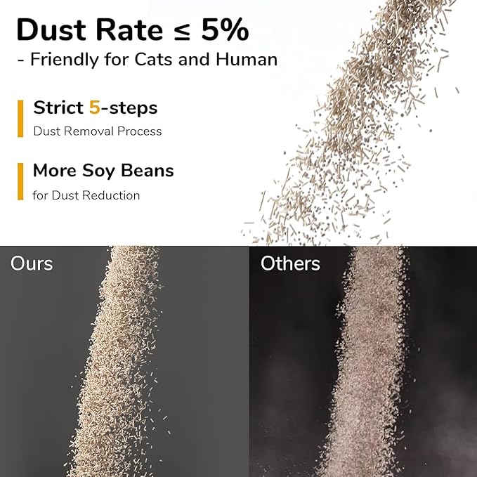 FUKUMARU Tofu Cat Litter, Strong Clumping Cat Litter Pellets, Effective Odor Control, Ultra Absorbent, Dust Free, Natural, Flushable, Lightweight, Low Tracking, White Tea, 6lb x 4 Bags