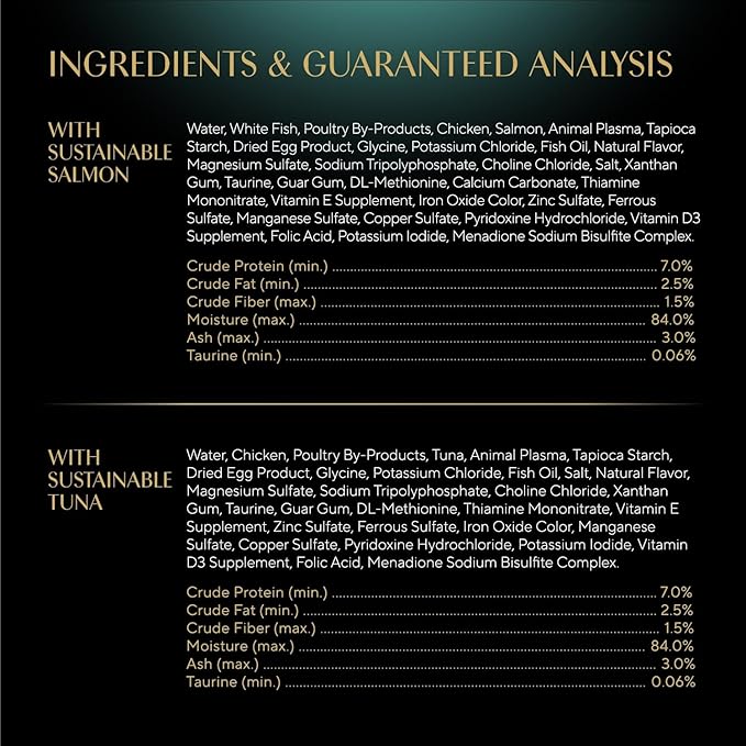 Sheba Perfect Portions Wet Cat Food Cuts in Gravy, Cat Food Wet Recipe, Gourmet Salmon & Sustainable Tuna Entree, 2.6 oz. Twin-Pack Trays (12 Count, 72 Servings) (Pack of 2)