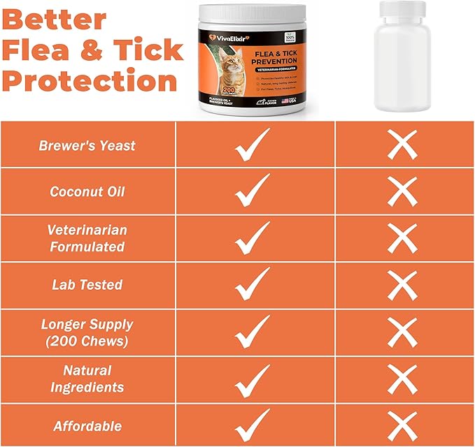 Flea and Tick Prevention for Cats – Cat Flea & Tick Control Supplement with Skin & Coat Support, Natural Formula for Fleas, Immune & Digestive Support – 200 Chews