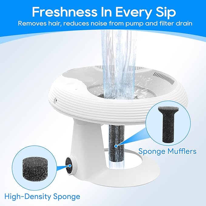 Premium Fountain Replacement Foam Filters/Sponge Mufflers - 6 Sets (Compatible with Premium Smart 2.5L/84oz Cat Pet Dog Water Fountain for Drinking)