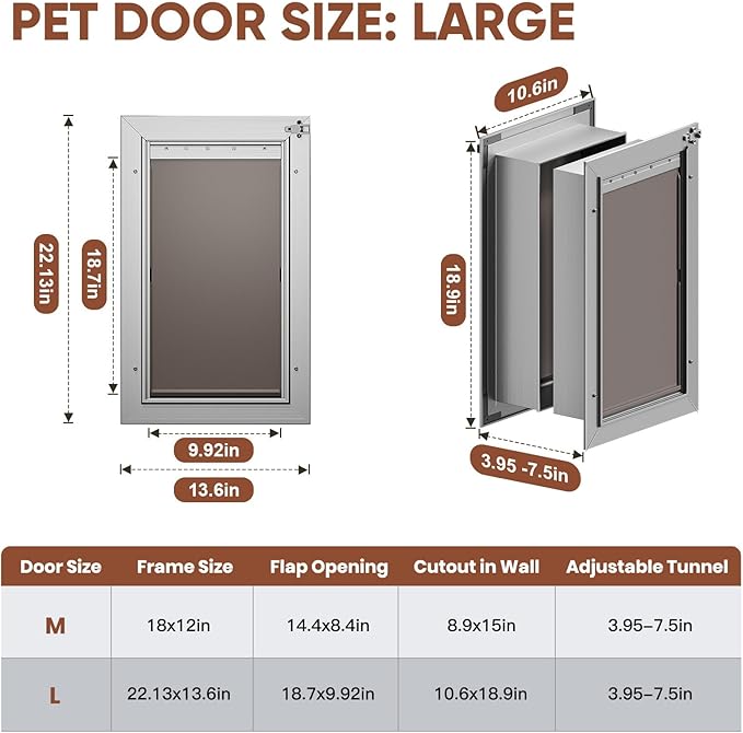 3-Flaps Insulated Dog Door for Wall, Rust Proof Aluminum Alloy Large Doggy Door, Heavy Duty Pet Door with Dual Lock, Extreme Weather Doggie Door for Interior Exterior Wall, Pets Up to 110LB