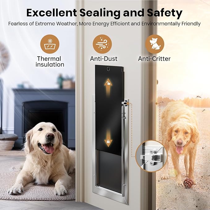 All Aluminum Cat Door, Heavy Duty Doggy Door for Interior and Exterior Doors, Small Dog Door with 2 Magnetic Flaps & 1 Replacement Flap, 2 Closing Panels, Durable Pet Door for Pets Up to 22Lb