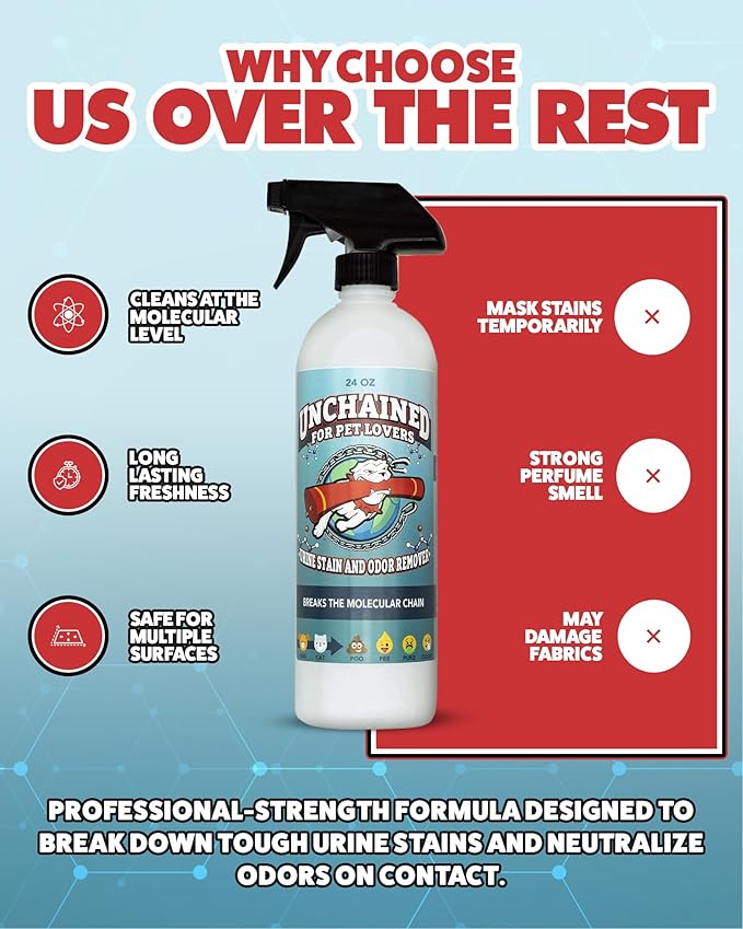 Unchained Pet Urine Stain & Odor Remover Spray – Oxygen-Based Cleaner, Professional Strength for Carpets, Concrete, Furniture, Upholstery – 24oz