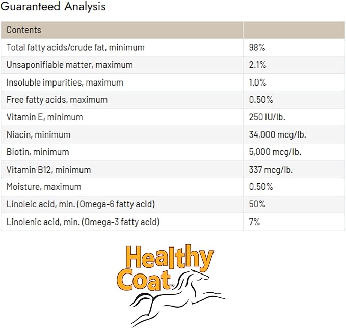 Healthy Coat Dog Food Supplement: Pint. Excessive Shedding, Itching, Hot Spots, Allergies, Immune System