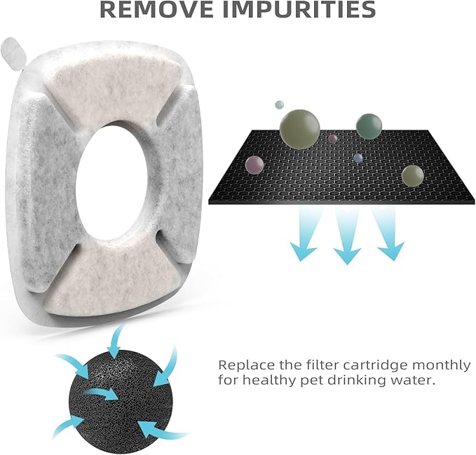 Cat Water Fountain Filter Pet Drinking Fountain Filter, Compatible with 67/95/135/85oz Automatic Pet Dispenser, Triple Filtration Dog Fountain Filter, 4 Pack (4 Carbon Filters+4 Sponge Filters)