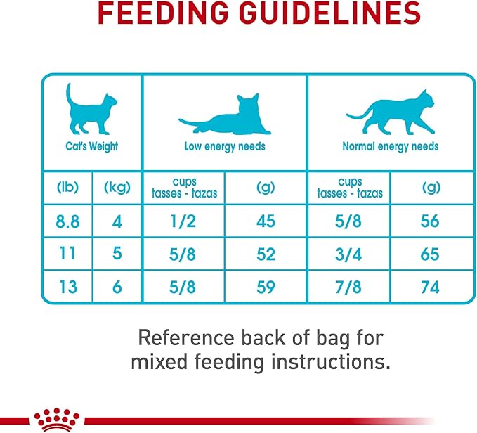Royal Canin Feline Care Nutrition Urinary Care Adult Dry Cat Food, 14 lb Bag