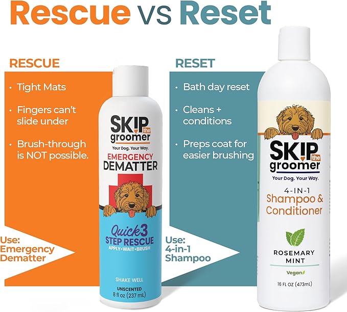 Emergency Dematter for Dogs, Quick Action Dematting Cream Dissolves Severe Mats & Knots, Reduces Pain & Breakage, Plant-Based Vegan Formula for All Coat Types, 8 oz