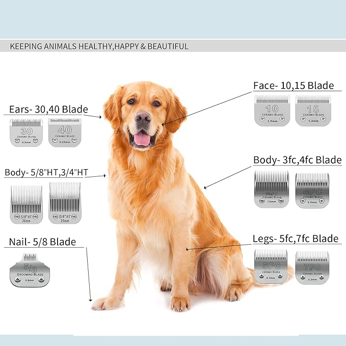 Size 10/7FC/5FC/4FC Detachable Pet Dog Grooming Clipper Ceramic Blades Set,Compatible with Andis,Oster A5,Wahl KM10 Series Clippers,Cut Length 1/16"(1.5mm) to 3/8"(9.5mm),4 Pack