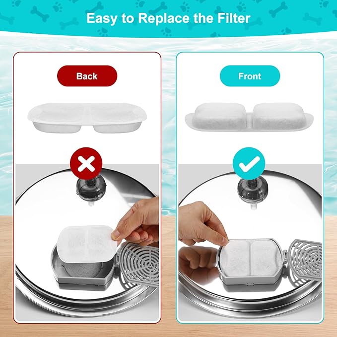16 Pack Pet Fountain Filter Replacement for 7L/230oz/1.8G Stainless Steel Dog Water Fountain - Cat Water Fountain Filters and Sponges