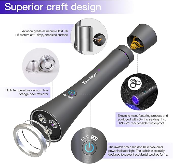 UV Flashlight Black Light, 365nm Blacklight Pet Urine Detector, Rechargeable Blacklight Flashlight for Dog/Cat Urine Stains, Bed Bug, Resin Curing, Scorpions Finder, Grey