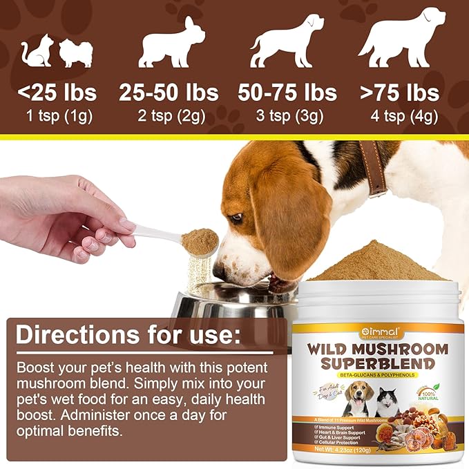Mushroom Powder for Dogs & Cats, Natural Pet Supplement Mushroom Powder Support Immune, Heart, Brain & Liver with Turkey Tail, Reishi, Lion's Mane for Cellular Protection, Bacon Flavor - 4.23 oz(120g)