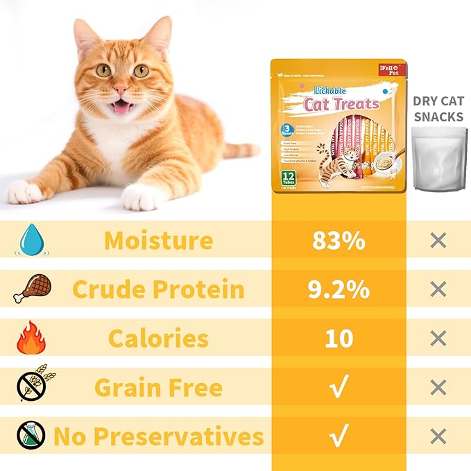 High-Meat Lickable Cat Treats Variety Pack – Real Chicken & Seafood – Smooth Creamy Purée – Grain-Free – 12 Tubes (15g Each)