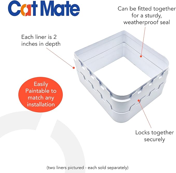 Cat Mate Wall Liner - Compatible with Large Closer Pets, Cat Mate & Dog Mate Pet Flaps 221 & 357, White (Pack of 1)