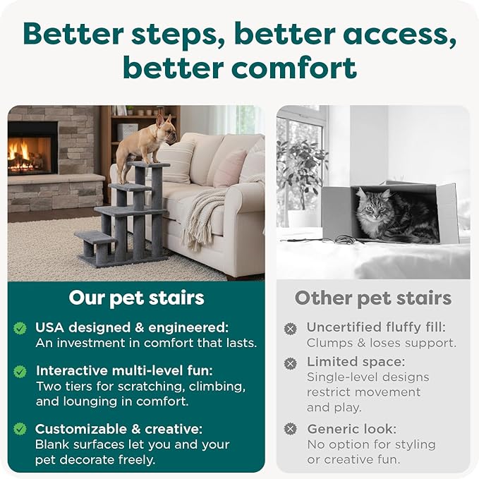 Furhaven Steady Paws Multi-Step Pet Stairs for High Beds & Sofas - Cream, 4-Step