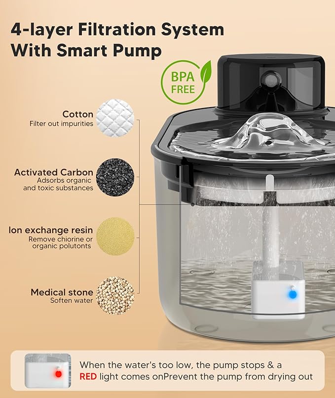 3.2L/108oz Wireless Cat Water Fountain, Dog Water Fountain, Pet Water Fountain with Motion Sensor, Rechargeable and Easy to Clean, Battery Operated Cat Water Fountain with 1 Filters for Cat Inside,Dog
