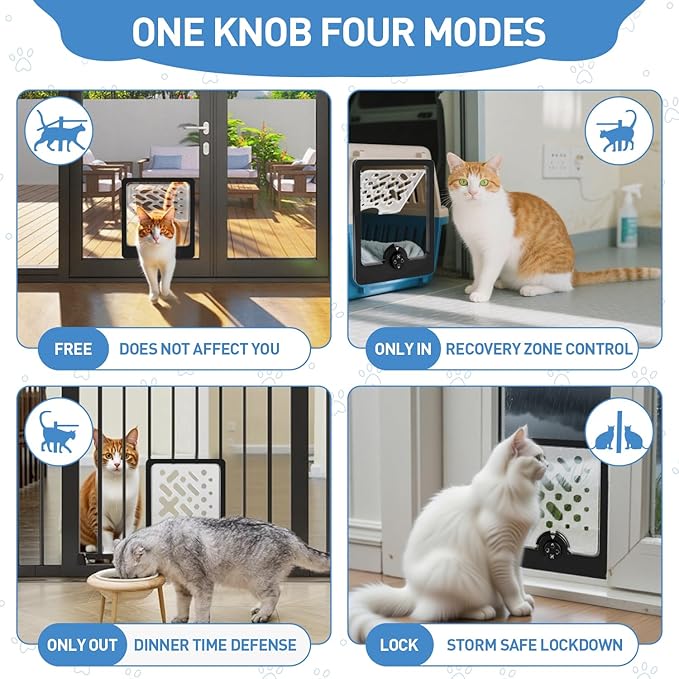 4-Way Locking Cat Door for Thin Materials - Adjustable Pet Door Flap fits Screens, Boxes & Carriers, 8x12 Inch Small Door for Crates, Litter Box Enclosures & DIY Pet Rooms (Same)