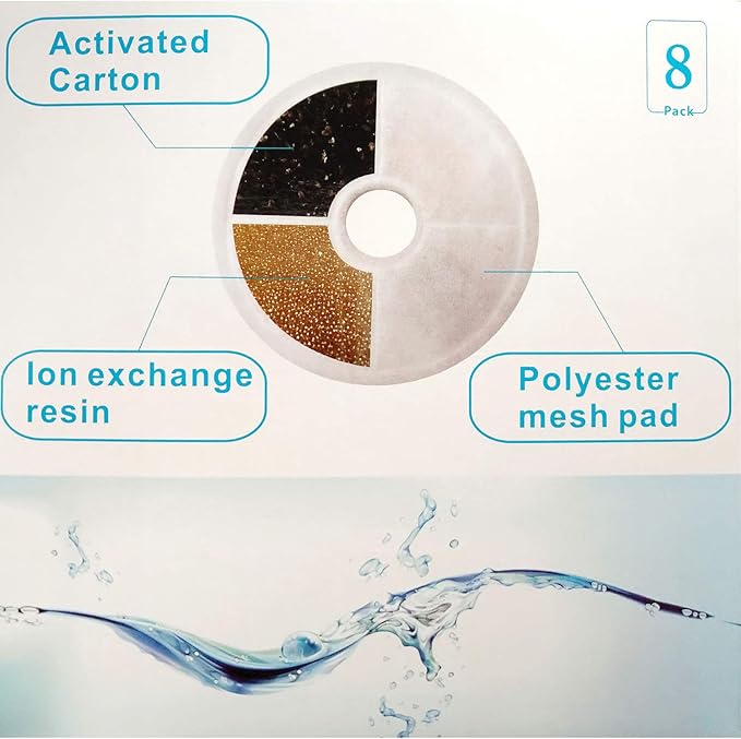 Cat Water Fountain Filter for Catit, Catit Fountain, Flower Fountain, Senses 2.0 Fountain, Pack 6