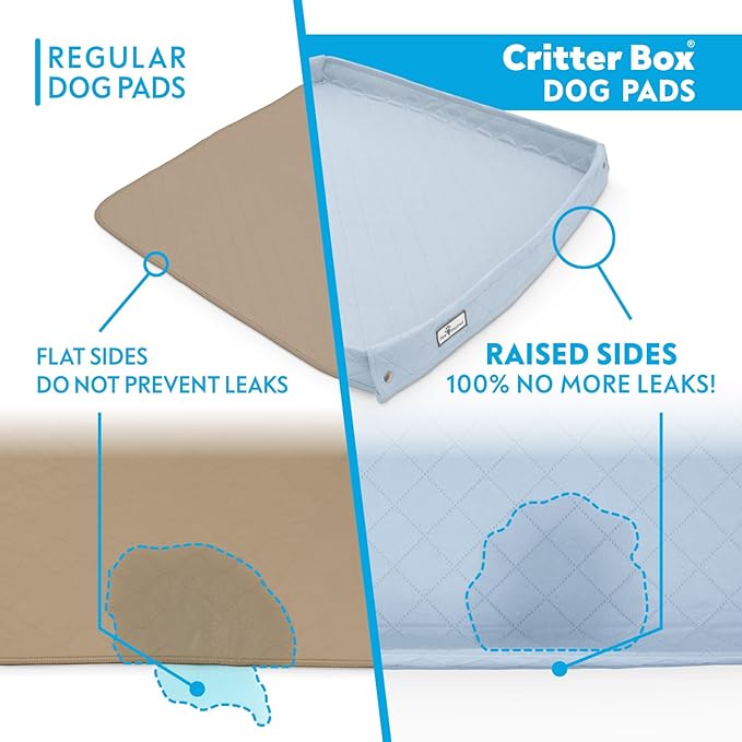 Paw Inspired Critter Box Dog Pad, Large Reusable Puppy Pad for Potty Training, Whelping, or Litter Box Mat, Washable Pee Pad with Soft Raised Sides to Prevent Leaks, 32x32 Inch