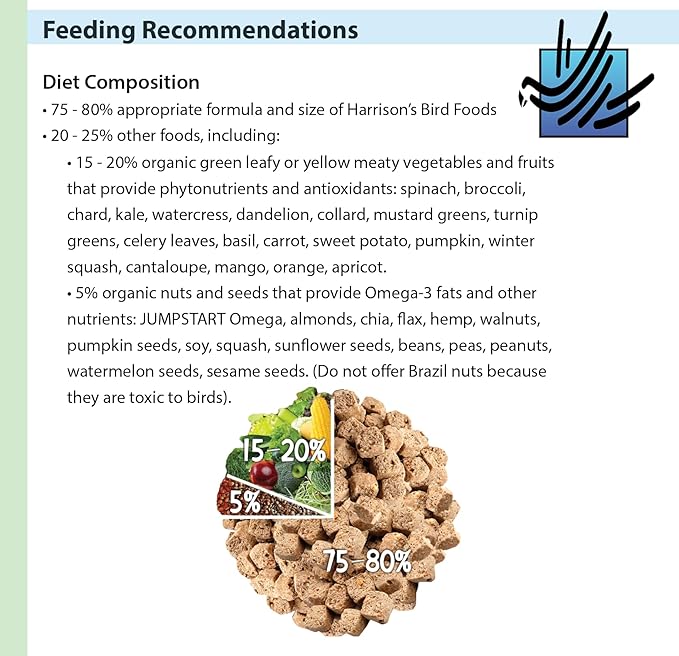 Harrison's Bird Foods Adult Lifetime Coarse Certified Organic Non-GMO Daily Maintenance Formula for Medium to Large Birds, Parrots, Cockatoos, Macaws etc, Suitable for All Life Stages 2.27kg/ 5lb