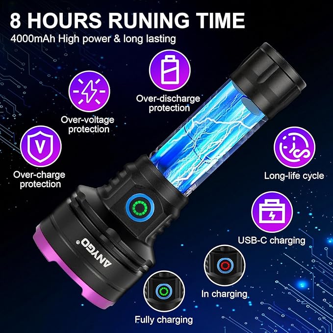365nm Rechargeable UV Flashlight with Filter Lens, 30W Powerful Black Light, Ultraviolet UV Led Torch for Air Conditioner Leak Detection/Pet Urine Detection/Rocks Scorpion Hunting/Camping