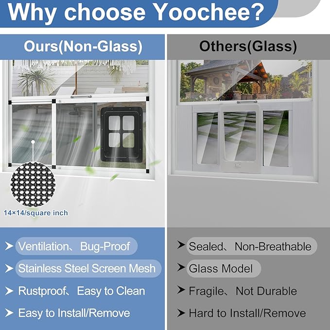 Ventilated Pet Door for Window, Fits 28.5"-32" Width Window, 2-Min Install | Aluminum Frame + Stainless Steel Mesh | Breathable Bug-Proof | Magnetic Closure Window Cat Door, Cat Door for Window Insert