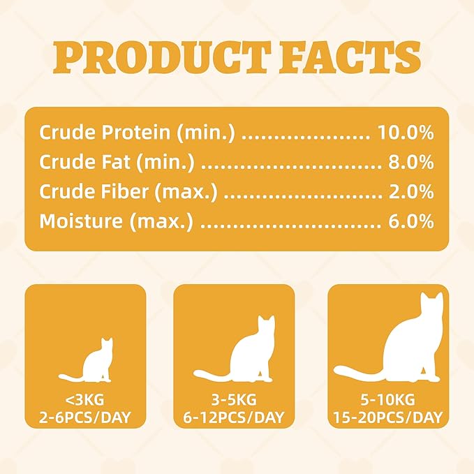 Wellix 13.05oz Salmon Oil for Cat Treats - Omega-3 for Skin and Coats Supports - Taurine, Vitamins Treats for Indoor Cats - Healthy Crunchy Kitten Snacks for Training,Food Toppers