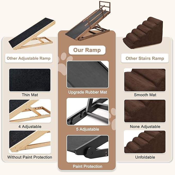 SLSY Dog Ramp for High Beds & Couches, 63" Folding Adjustable Pet Ramp with Non-Slip Rubber Mat, 5 Height Levels (15.7"–31.4"), Portable Dog Stairs for Large Dogs up to 250 lbs, Brown