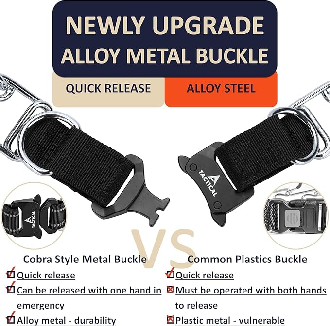 Quick Release Dog Training Collar Adjustable Stainless Steel Collar for Small Medium Large Dog (Black, S Neck Girth 11.2"-14.5")
