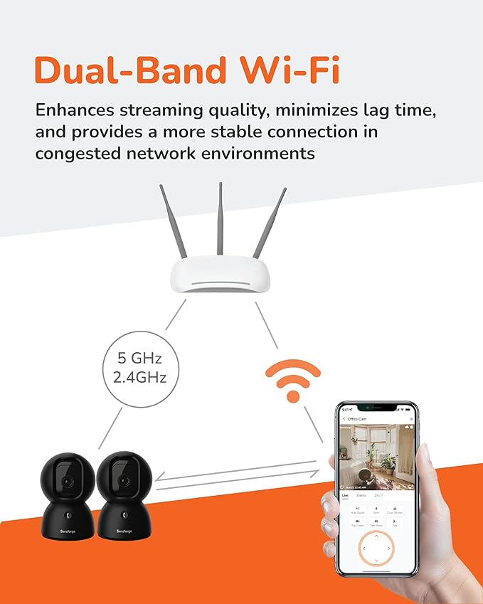 Sensforge 2.5K Indoor Pan-Tilt Dome Security Camera, AI Human & Pet Detection, 360° Coverage, Two-Way Audio, Dual-Band Wi-Fi (2.4G/5G), 64GB SD Card Included, No Monthly Fees (2, Black)