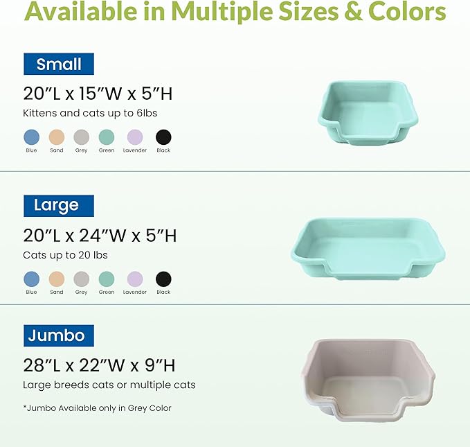 Dog Litter Box, Apple Green Color, Large Size, Durable & Pet Safe Puppy Litter Box, Indoor Open Top Entry Dog Litter Pan, Comfortable for Dogs, Great for Dogs up to 20 lbs (2 Pack)