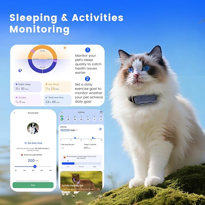 SEEWORLD Cat Tracker Dog Tracking Device with Real-Time Location | Activity Sleeping Monitoring | Geo-Fence for All Collars-iOS & Android (Subscription Required)