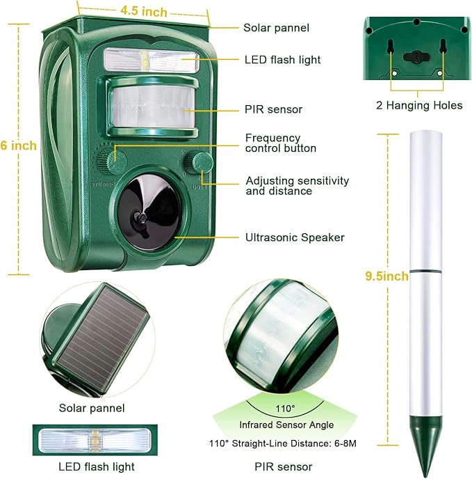 Ultrasonic Solar Animal Repeller - Cat Repellent Outdoor Motion Activated with LED Flashing Light Waterproof Squirrel Raccoon Skunk Fox Deer Repellent Device for Lawn and Garden