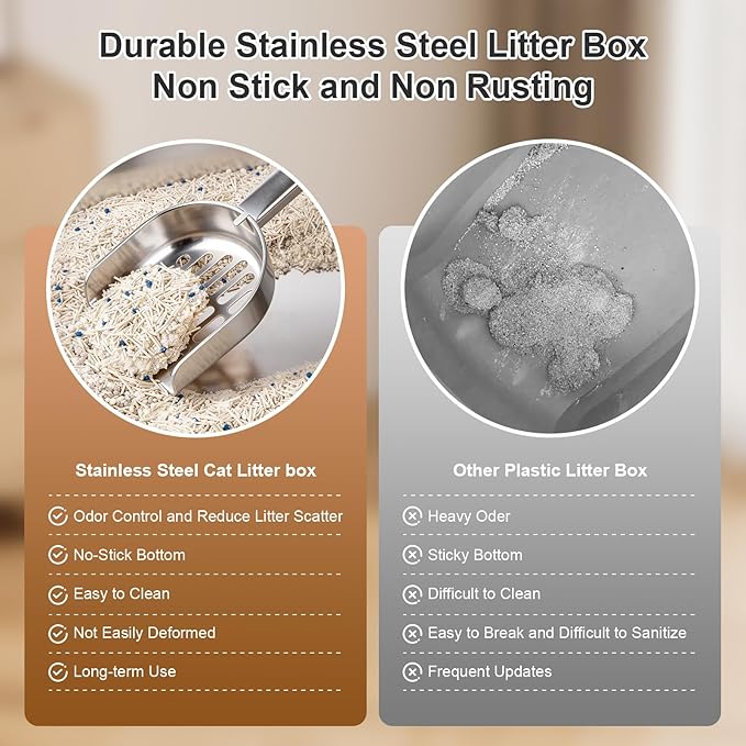 X-Large Stainless Steel Litter Box with High Sided, Metal Cat Litter Box, Odor-Free Non-Stick Litterbox Pan, Easy to Clean Pet Supplies Toilet Tray for Indoor Cats, Kittens or Multicat Homes