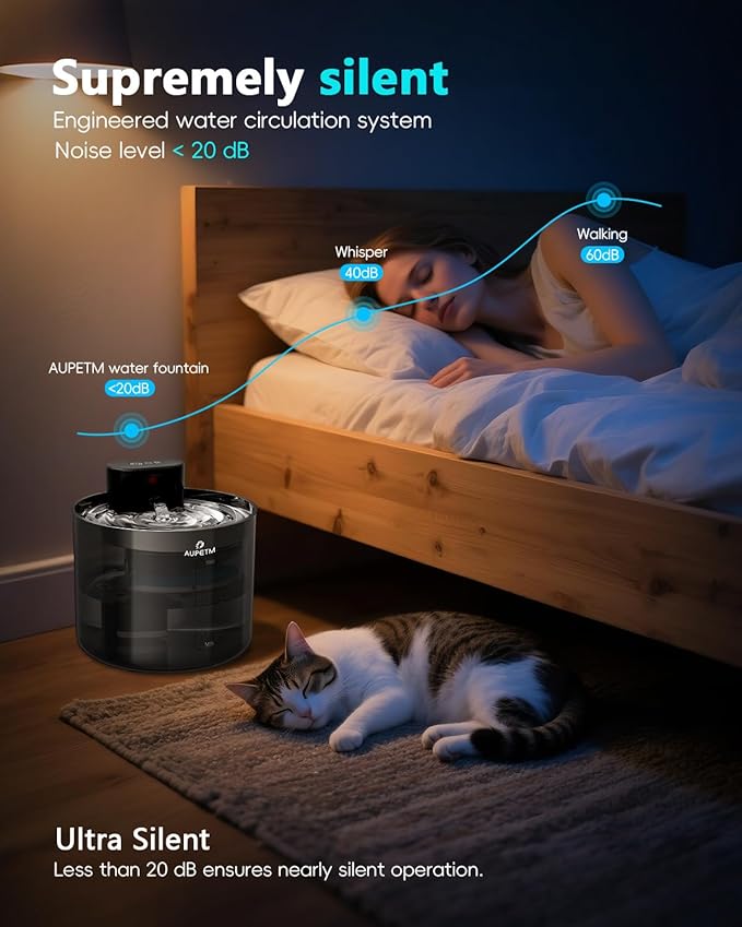 Cat Water Fountain Wireless Pet Fountain with Stainless Steel Tray, 45+ Day Battery, Motion Sensor & Timer, Cat/Dog Water Bowl Dispenser, Ultra Quiet 6-Stage Filtration (Round)
