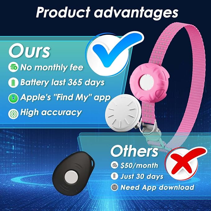 GPS Tracker for Cats, Compatible with Apple Find My App (Only iOS), No Monthly Fee Cat Tracker, Waterproof (White Tracker, Pink Cat Collar)