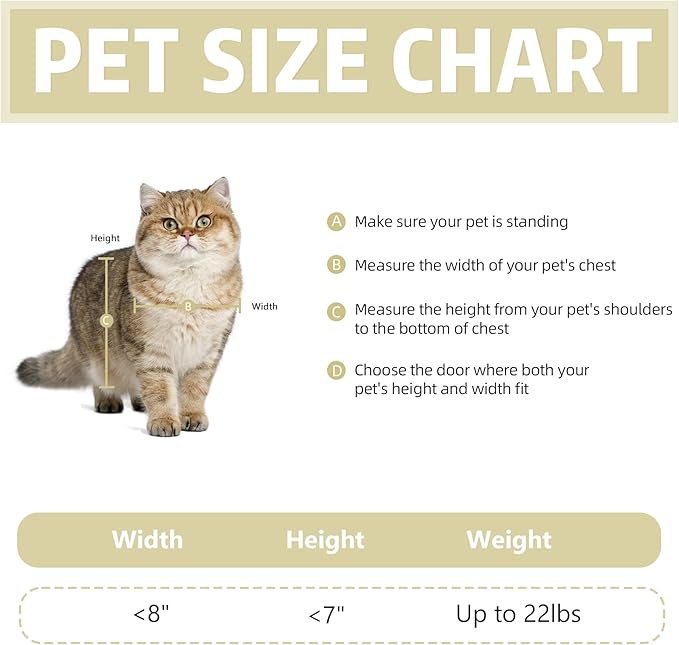 Cat Door Interior Door - Snow White Clean Invisible, Large No-Flap Pet Door for Cats Up to 22 LBS, Easy DIY Setup, No Training