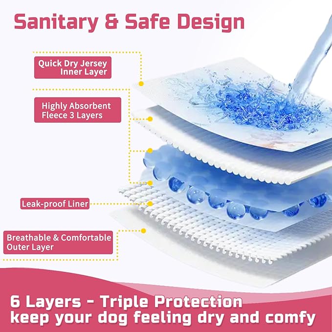 Dog Diapers Female Washable (3 Pack), Reusable Dog Period Diapers Female Doggie Diapers Puppy Diapers Female Dog Diapers for Heat, Incontinence, Excitable Urination,M