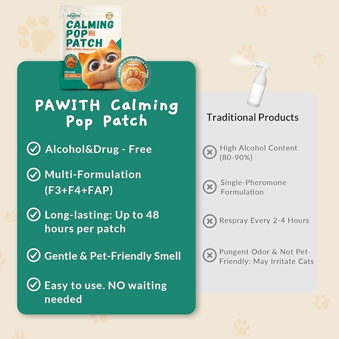 Cat Calming Diffuser – for Travel, Car & Home Use, Pheromone Diffuser for Cats & Kittens to Reduce Anxiety and Stress, No Electricity Needed, Long-Lasting Calming Support