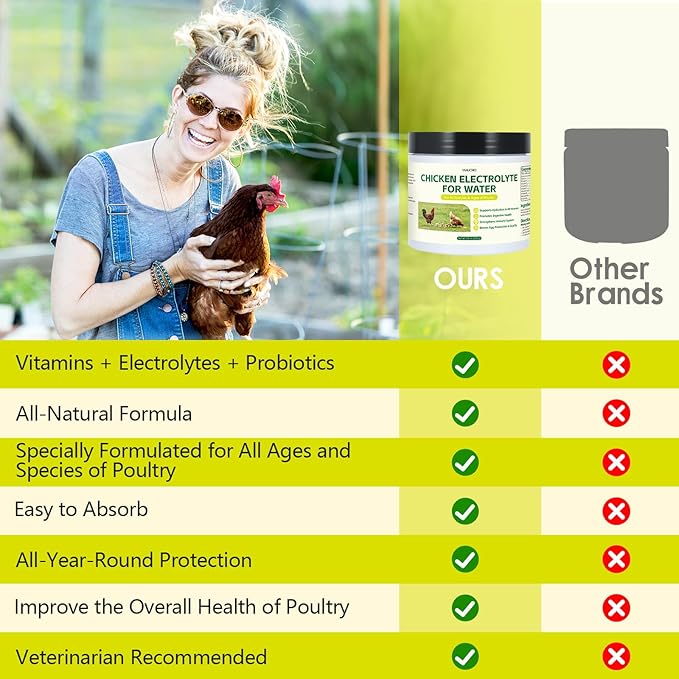 Chicken Electrolytes, Vitamins & Probiotics – Poultry Supplement for Hydration, Immunity & Gut Health – for Chickens, Ducks, Turkeys – 8.8oz Powder – All Ages Formula