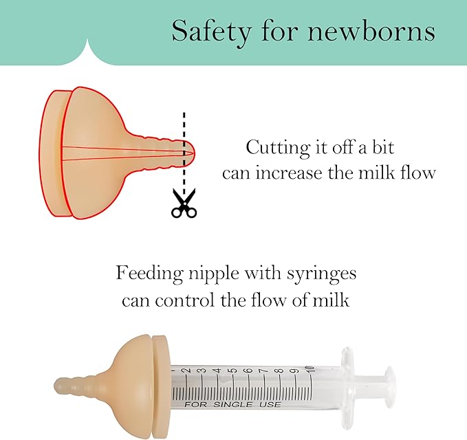 Puppy Feeder Bottle, Silicone Feeding Nipple and Syringes for All Breed of Puppies and Other Animals Dongdong pet