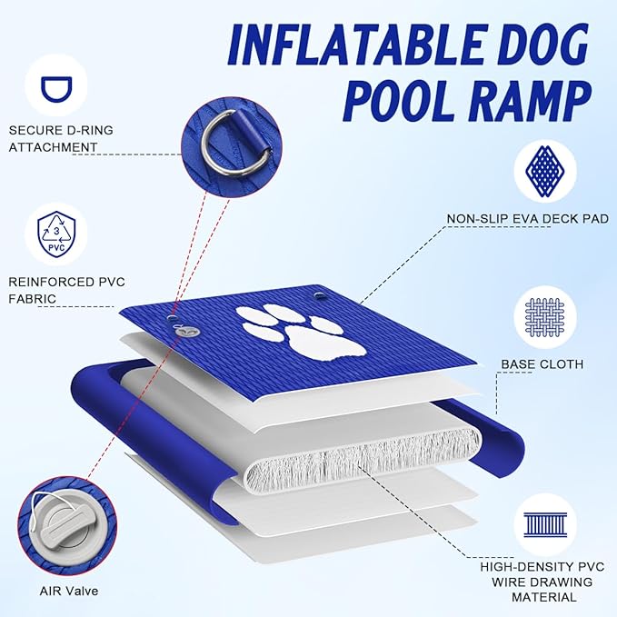 FBSPORT Inflatable Dog Boat Ramp Floating Dock Water Ladder for Pool, Boat, Non-Slip EVA Floating Ladder Pool Ramp for Dog Up to 220 LBs, Safe & Easy Access