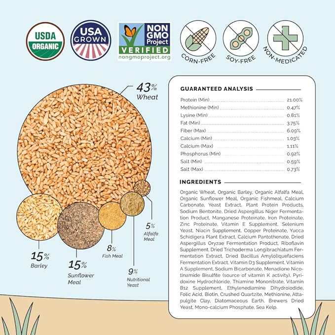 Mile Four Organic Chicken Feed (46 lbs) Starter Chick Mash, Non-GMO, USA Grown, 21% Protein, Corn-Free, Soy-Free, Non-Medicated Chick Feed
