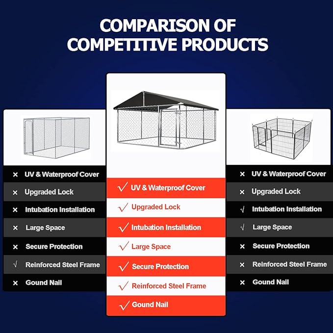 78"x 78" Outdoor Dog Enclosure Heavy Duty Dog Kennel House Mesh Dog Big Cage Pet Kennel Steel Fence with Secure Lock